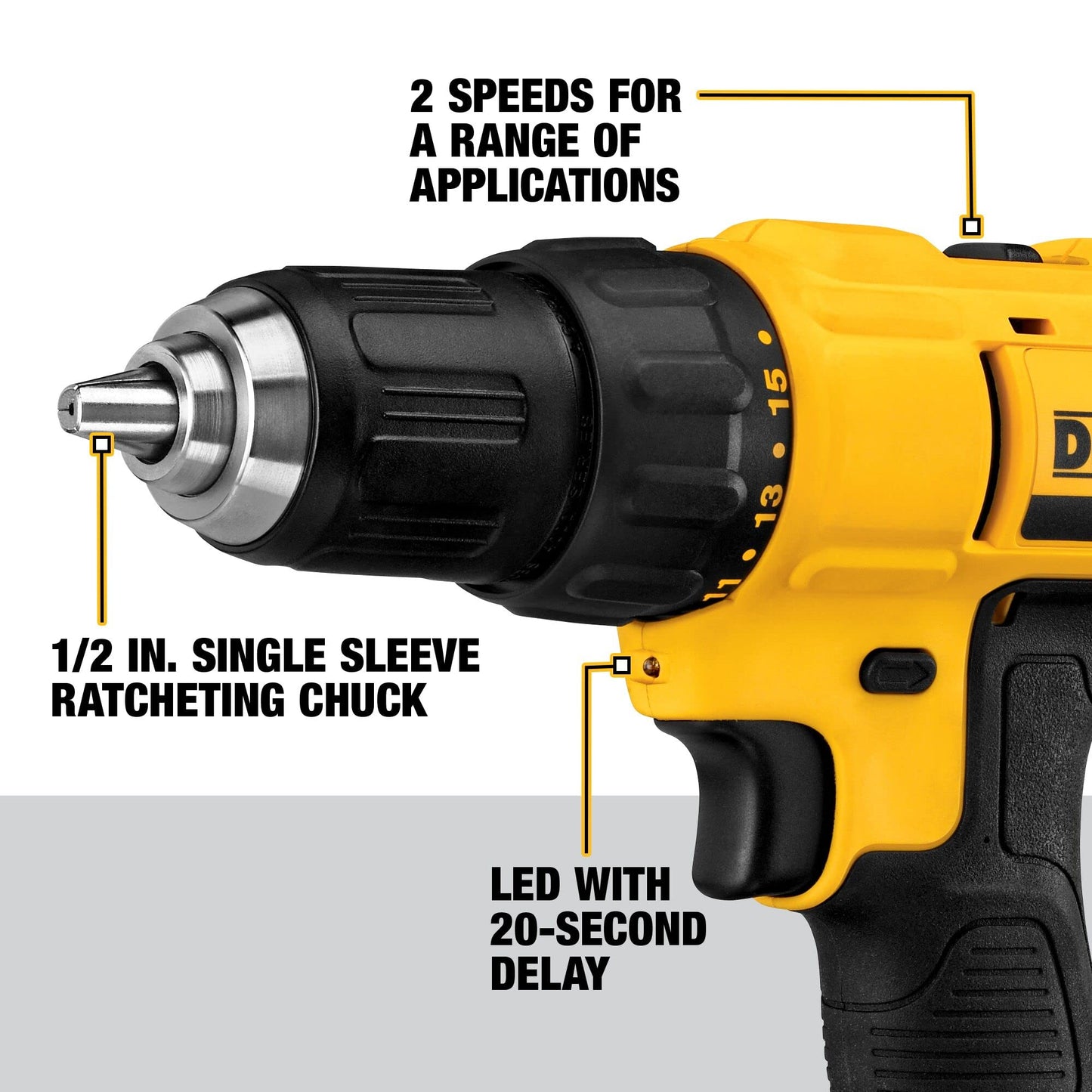 DEWALT 20V Max Cordless Drill/Driver Kit, Includes 2 Batteries and Charger (DCD771C2)