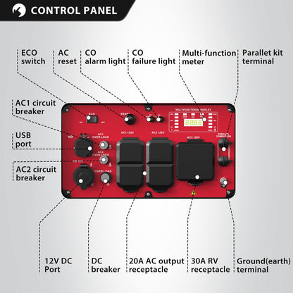 PowerSmart 4800-Watt Portable Inverter Generator with Wheels Handle Kit, CO Sensor, Quiet, RV-Ready, HB5046C