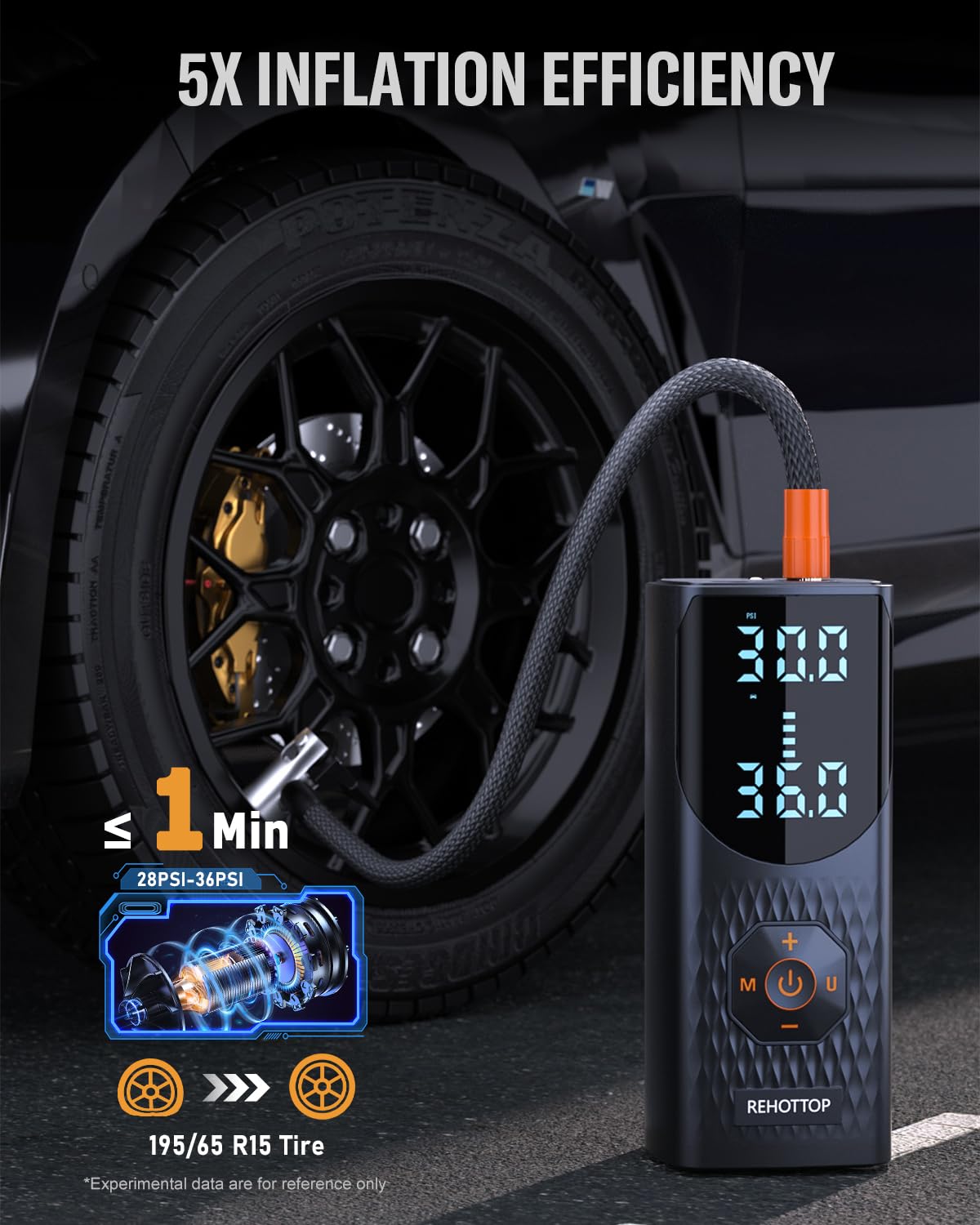 Tire Inflator Portable Air Compressor, 160PSI Air Pump for Car Tires, 5X Faster Inflation Air Compressor with Tire Gauge Pressure, Tire Pump with LED for Car, Motorcycle, Bicycle and Ball