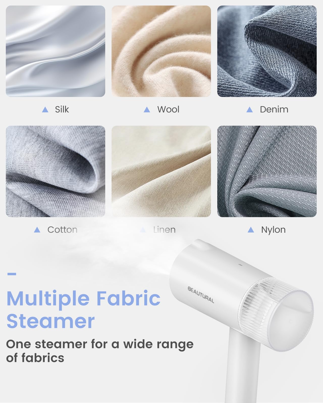 BEAUTURAL Steamer for Clothes, Portable Garment Wrinkle Remover, Fast 30s Heat-up, Foldable and Handheld, 120V Only (Not for 220V Europe)