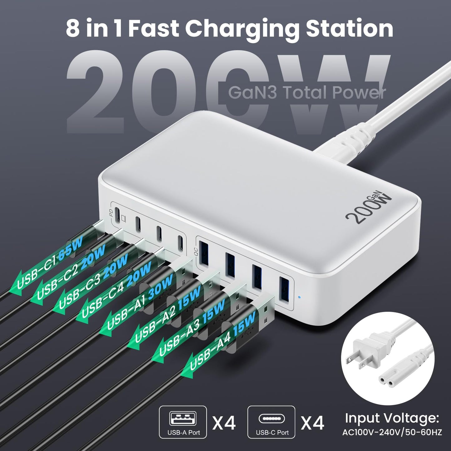 USB C Charger 200W USB C Charger Block,Upgraded GaN III 8-Port Fast Charging Station Hub,PD 65W Laptop Charger Adapter Compatible with MacBook Pro/Air,DELL,Steam Deck,iPhone 16/15/14,Galaxy S23/22 etc