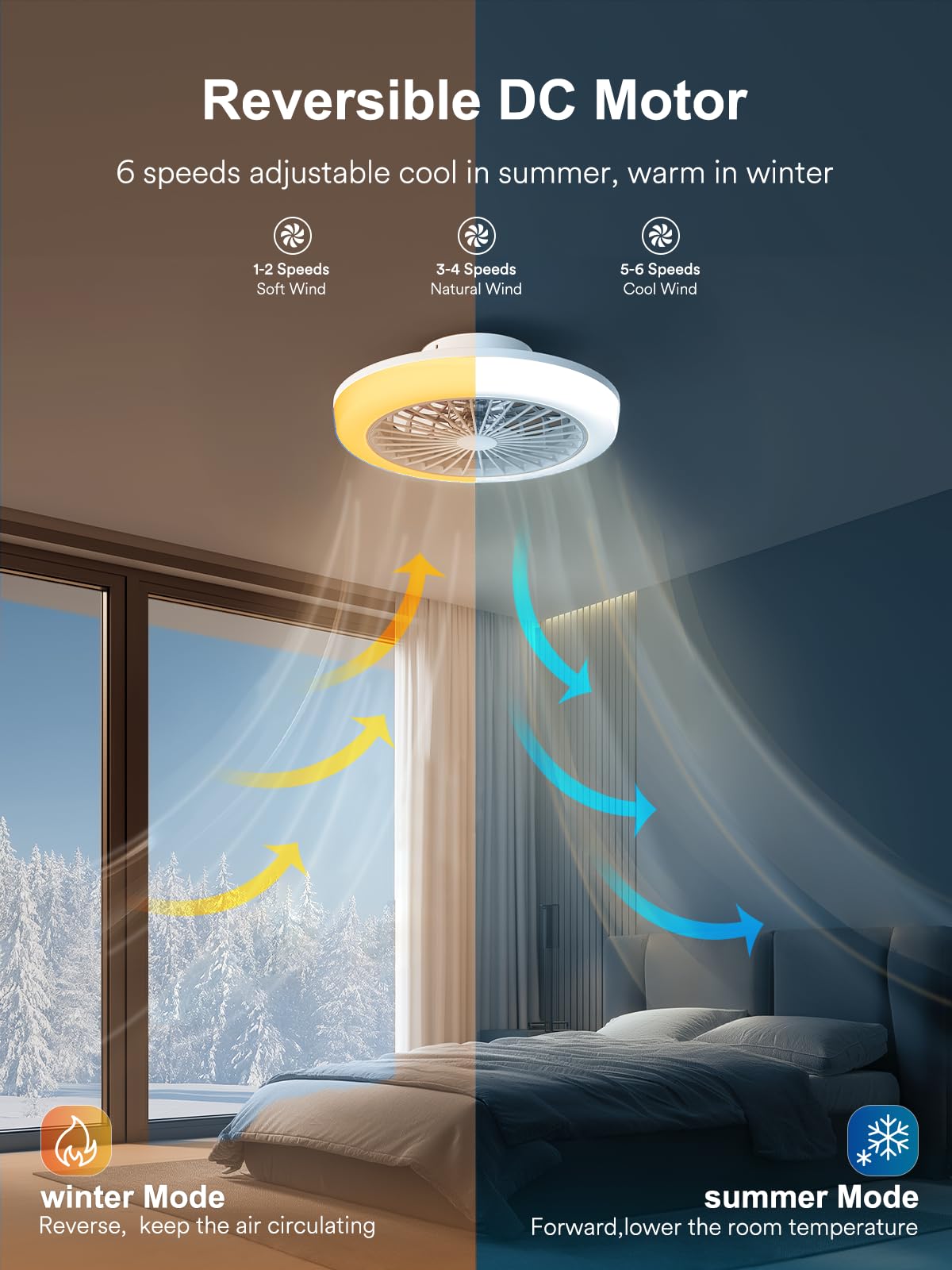 ANGELHALO 18" Smart Ceiling Fan with Light, RGBWW Flush Mount Fandelier with Remote/App Control, Music Sync, Quiet 6-Speed Motor, Low Profile for Bedroom/Kids Room/Home Offices/Small Living Spaces