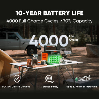 Jackery Explorer 1000 v2 Portable Power Station(2024 New),1070Wh LiFePO4 Battery,1500W AC/100W USB-C Output, 1 Hr Fast Charge, Solar Generator for Outdoor Camping,Off-grid Living,RV,Emergency