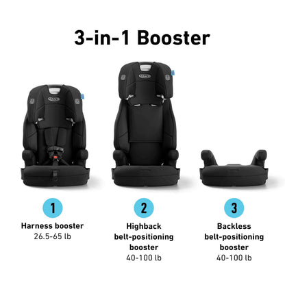 Graco Tranzitions 3-in-1 Harness Booster Car Seat, Forward Facing Car Seat, Highback, to Backless Booster, Cinder