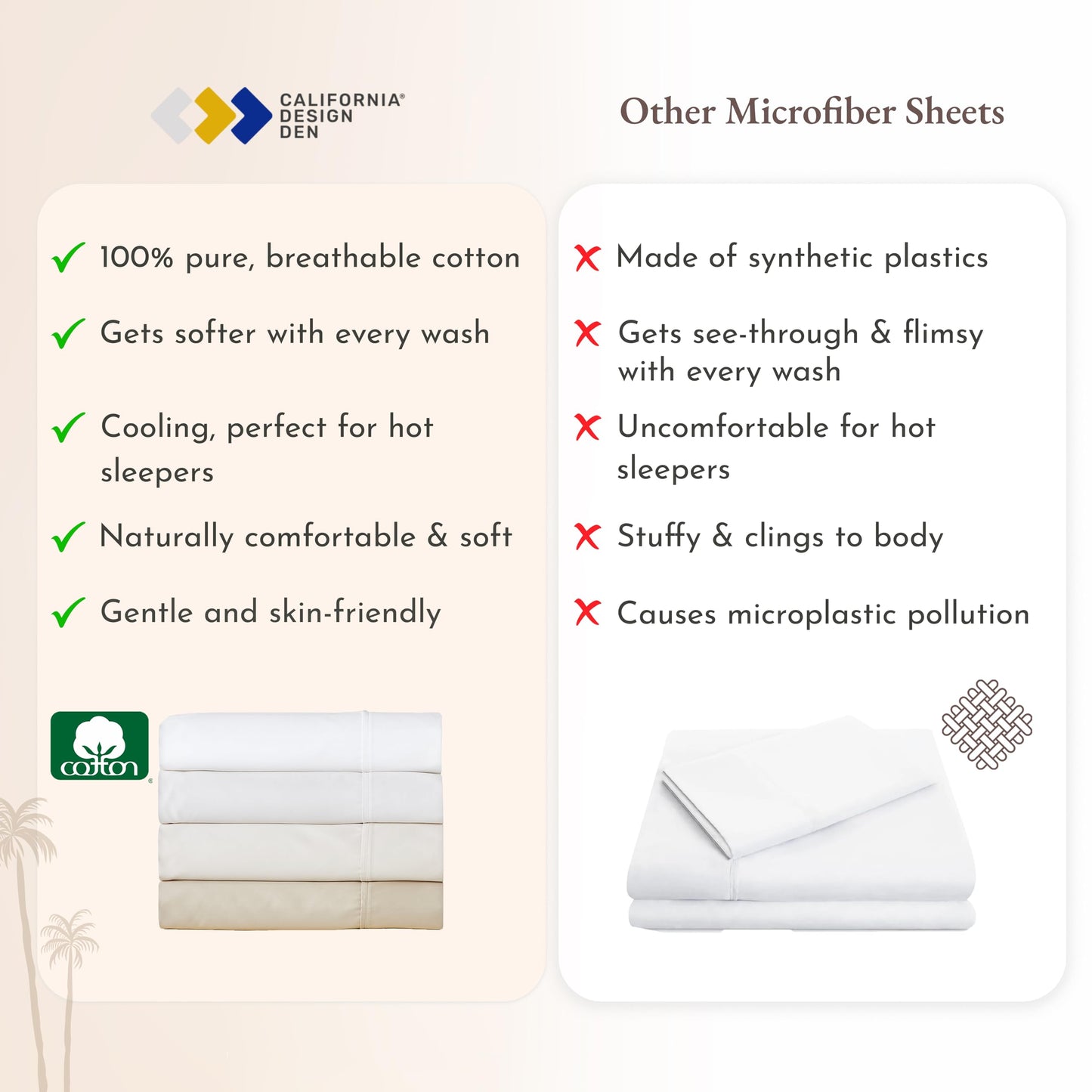 Queen Sheet Set - Natural 100% Cotton Sheets Queen Size Bed Set with Deep Pockets, Soft Sateen Weave, Breathable, Cooling and Durable Bedding by California Design Den (White)