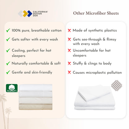 Queen Sheet Set - Natural 100% Cotton Sheets Queen Size Bed Set with Deep Pockets, Soft Sateen Weave, Breathable, Cooling and Durable Bedding by California Design Den (White)