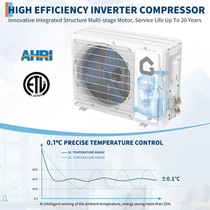 9000 BTU Mini Split AC w/Remote Control19 SEER2 Cools Up to 450 Sq. Ft,Ductless Inverter Mini Split System w/0.75 Ton Heat Pump Pre-Charged & Installation Kit, Ultra-Quiet