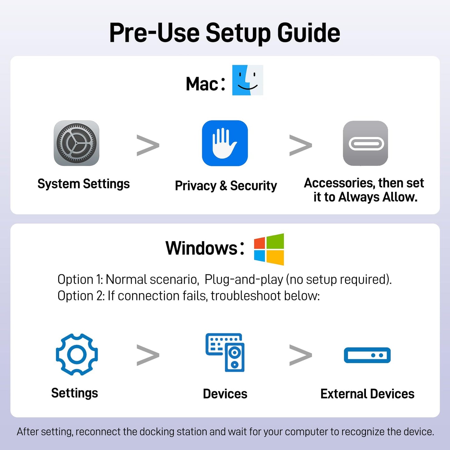 Acer USB C Docking Station Dual Monitor With 2 HDMI, 9-IN-1 Laptop Docking Station with 4K HDMI, USB A&C 3.0, SD/Micro SD, 100W PD Charging, USB C Dock Compatible with Acer/Dell XPS/HP/Mac/Surface etc