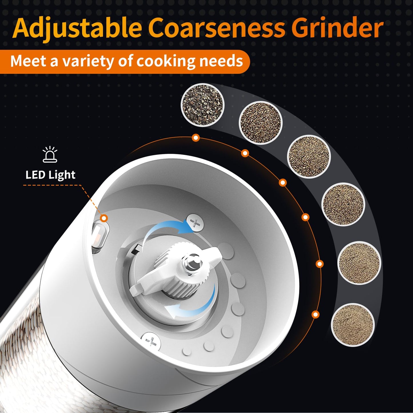 2Pack Electric Salt and Pepper Grinder Set USB Rechargeable with Warm LED Light, Adjustable Coarseness Lidaop Large Capacity Automatic Salt Pepper Mill Grinder for Kitchen, Black and White