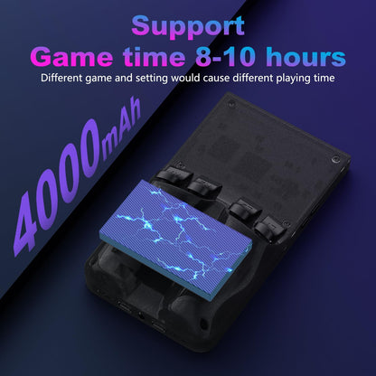 R36MAX Retro Handheld Game Console, 4.0 Inch 720x720 IPS Screen, 64GB Built-in 18,000+ Classic Game, Portable Hand Held Open Source Linux System, 4000mAh Battery Retro Gaming Console(Black 64GB)