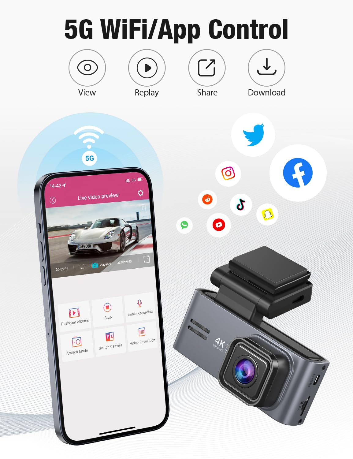 OMBAR Dash Cam 5G WiFi GPS, 3 Channel Dash Cam Front and Rear Inside 2K+1080P+1080P, 3.18" LCD Screen, 64GB Card Included, Dual Dash Camera for Cars 4K/2K/1080P+1080P IR Night Vision, WDR, G-Sensor