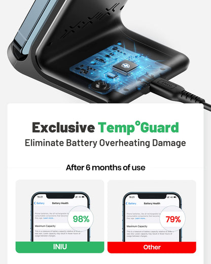 INIU Wireless Charger, 15W Fast Qi Certified Wireless Charging Station with Sleep-Friendly Adaptive Light Compatible with iPhone 17 16 15 14 13 12 Pro Max Samsung Galaxy S25 S24 S23 Note 20 Google etc