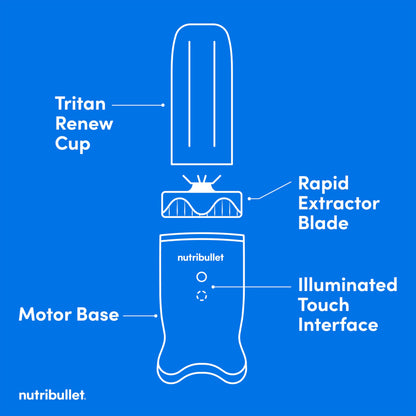 nutribullet Ultra Personal Blender, Deluxe Version, NB80500, 32 oz, Gray