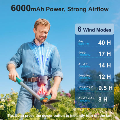 FULSUNT Portable Waist Fan Clip On Up to 40H Cooling, 14000RPM Powerful Airflow, 6000mAh Shirt Fans Rechargeable, 6 Speeds Body Fan with Neck Strap, Wearable Belt Fans for Outdoor Work Travel