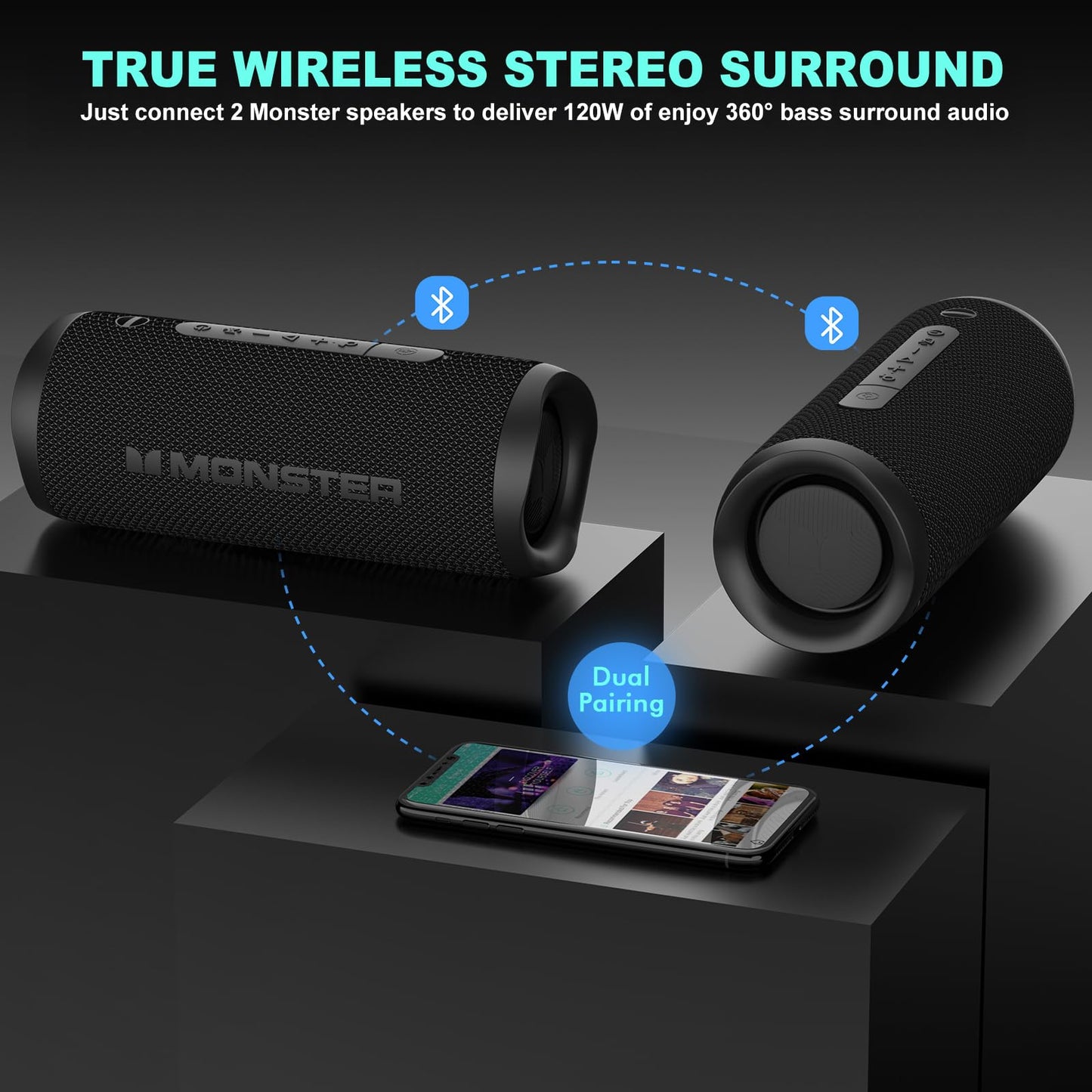 Monster Bluetooth Speaker, Wireless Portable Outdoor Bluetooth Speakers, 60W True Wireless Stereo IPX8 Waterproof, Dual PairingBluetooth 5.4 Built-in Mic, Black