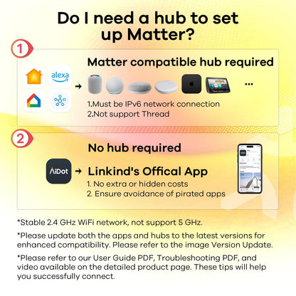 Linkind Matter Smart Light Bulb, ST19 (ST58) Smart Edison Bulbs, 2700K-6500K E26 LED Bulb 8W 60W, 800LM Edison Light Bulb, Work with Alexa, Google Home, Apple Home, SmartThings, 2.4GHz WiFi, 4-Pack