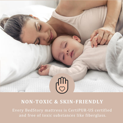 BedStory Firm Queen Mattress 14 inch - Pain-Relieving Hybrid Mattress for Extra Lumbar & Hip Support - 365-Night Trial No Sagging Bed in a Box - No Odor, Fiberglass-Free, CertiPUR-US Certified