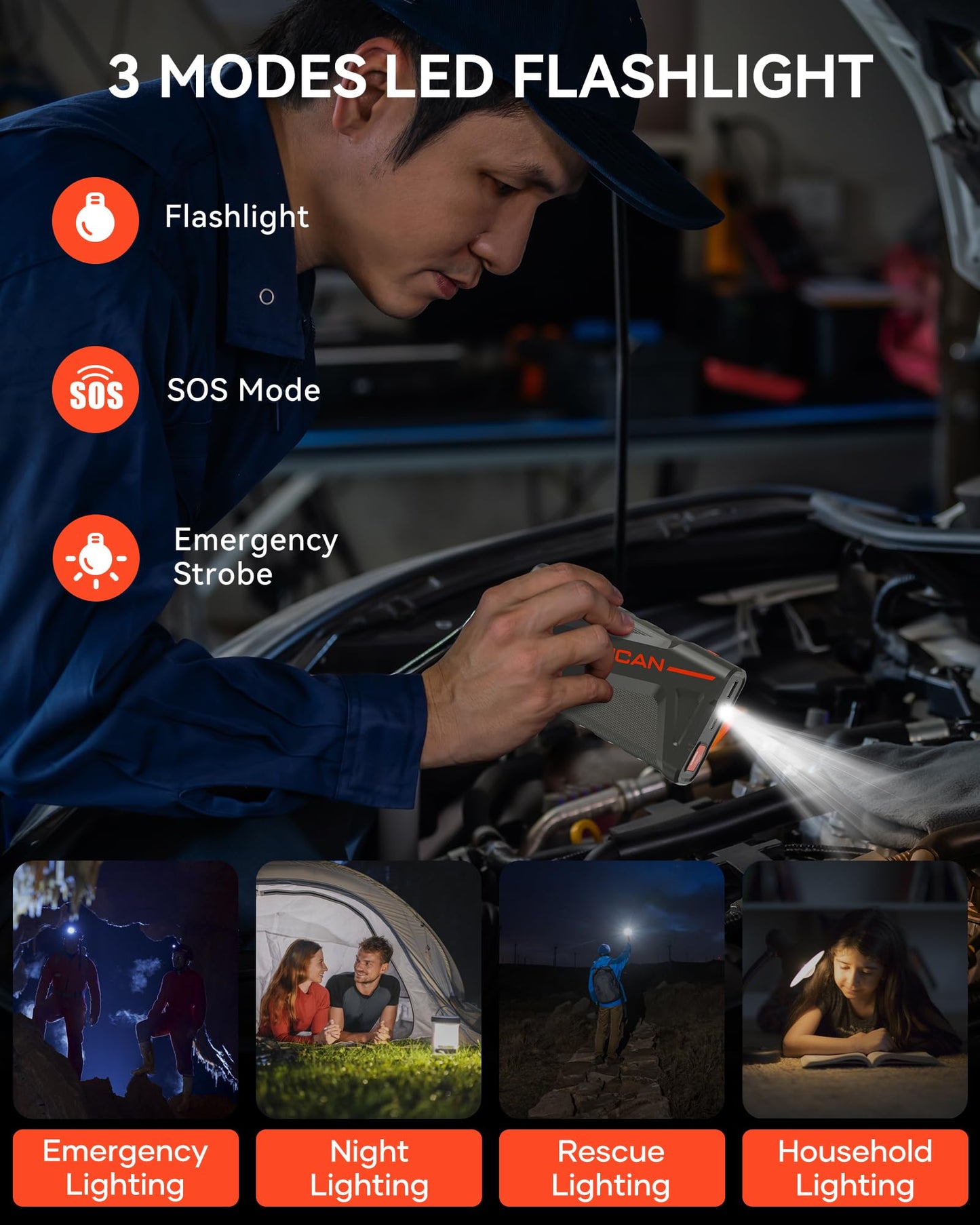 Car Battery Jump Starter, NUSICAN 2000A Portable Car Jump Starter Battery Pack (up to 7.5L Gas/5.5L Diesel Engine) 12V 18000mAh Jump Box for Car Battery with Safety Jumper Clamps, LED Lights, Compact