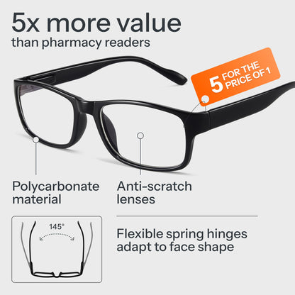 Gaoye 1.5 Professional Reading Glasses for All Day - Computer Readers with Blue Light Protection - Value Pack