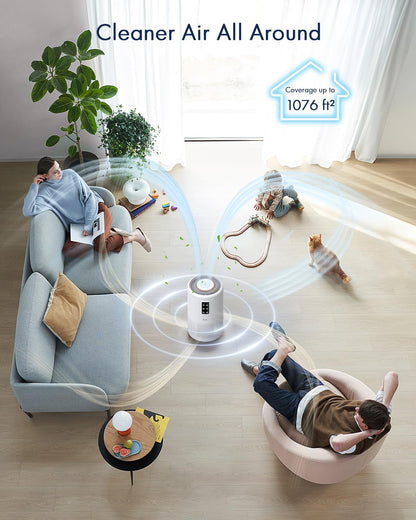 Air Purifiers for Home Large Room up to 1076ft², VEWIOR H13 True HEPA Air Purifier for Bedroom with night light, Fragrance Sponge, Sleep Mode, Timer, Lock, Air Cleaner for Wildfire Smoke Odor Dander