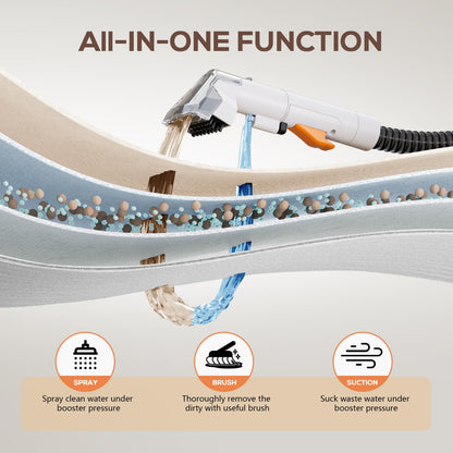 Ailltopd Carpet & Upholstery Spot Cleaner, Powerful Suction & Portable Spot Remover, Deep Stain Cleaning for Carpet, Pets, Stairs, Car Seat, Couch, with Dual Size BrushHead and Cleaning Solutions