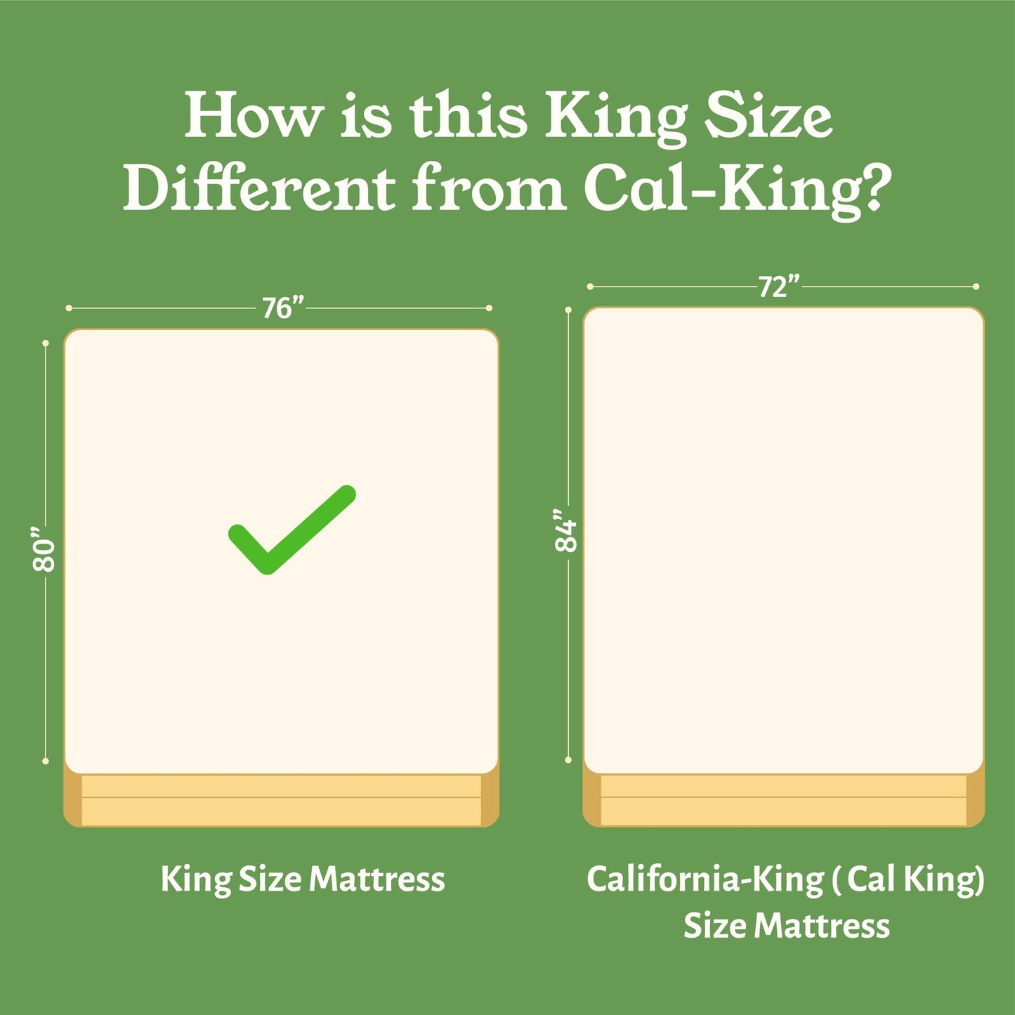 California Design Den King Size Sheets Set - Soft 100% Organic Cotton, Crisp Percale Sheets with Deep Pockets, Breathable and Durable Bedding Set - White