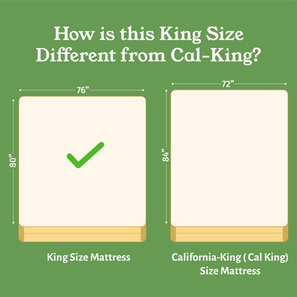 California Design Den King Size Sheets Set - Soft 100% Organic Cotton, Crisp Percale Sheets with Deep Pockets, Breathable and Durable Bedding Set - White