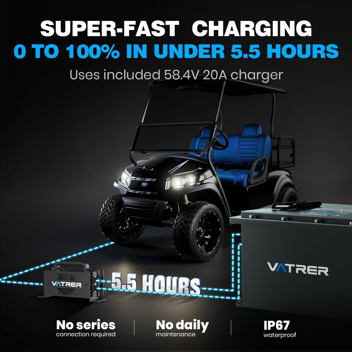 VATRER POWER 48V 105Ah Lithium Golf Cart Battery, Built-in Smart 200A BMS, with Touch Monitor & Mobile APP, 4000+ Cycles Rechargeable LiFePO4 Battery, Max 10.24kW Power Output, Perfect for Golf Carts