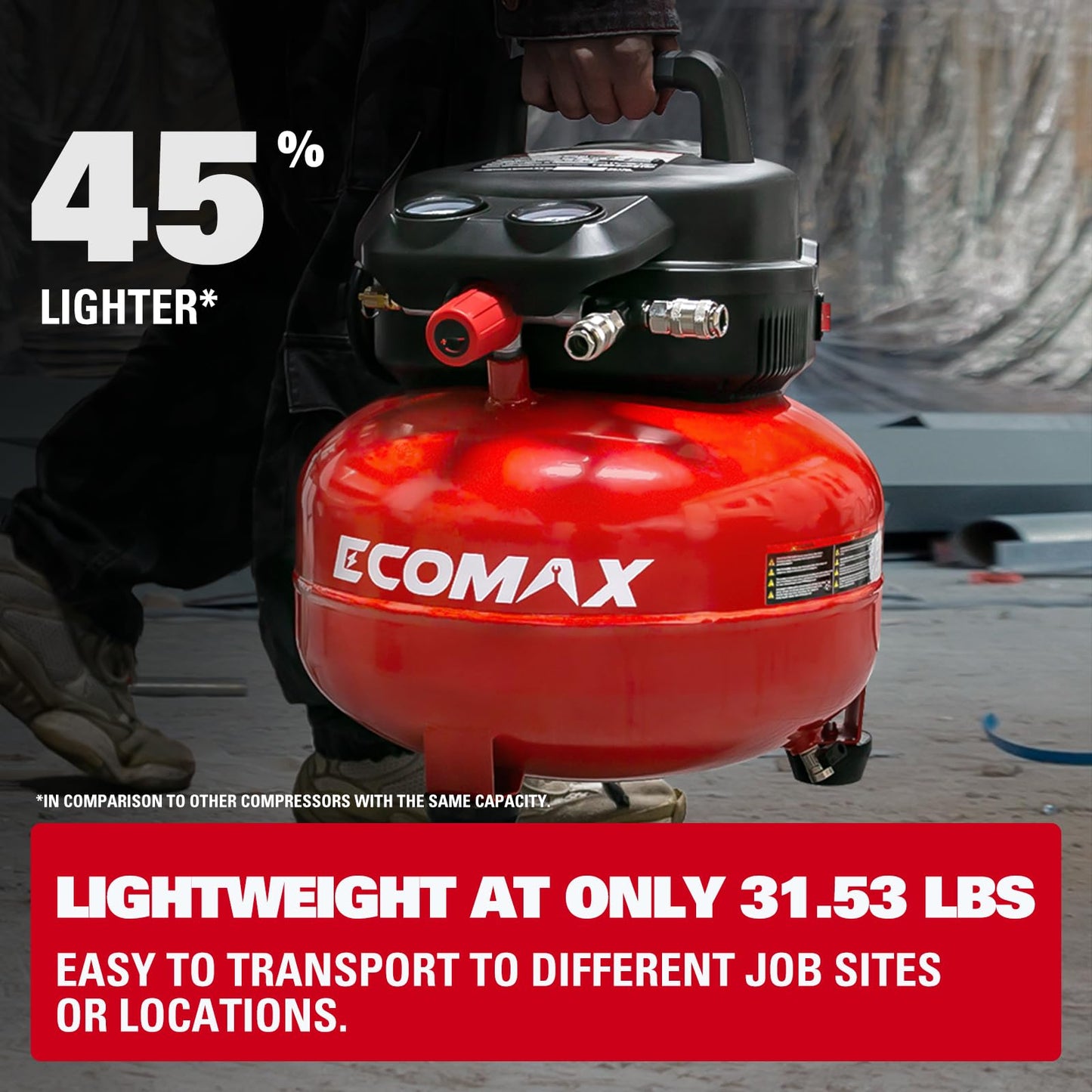 Air Compressor, 6-Gallon Pancake Air Compressor with 25 FT Air Hose, MAX 175PSI Pressure/1.5HP, Compressor for Air Tools, Car Tires, Garage, and Shop
