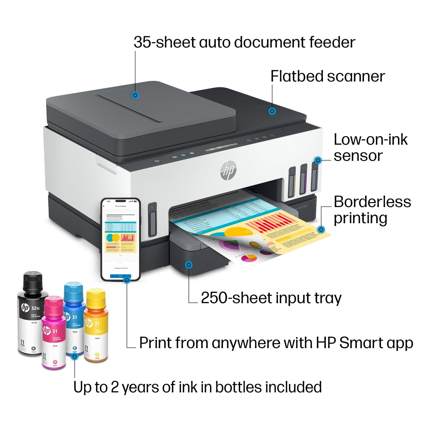 HP Smart -Tank 7301 Wireless All-in-One Cartridge-free Ink Printer, up to 2 years of ink included, mobile print, scan, copy, automatic document feeder (28B70A), Gray