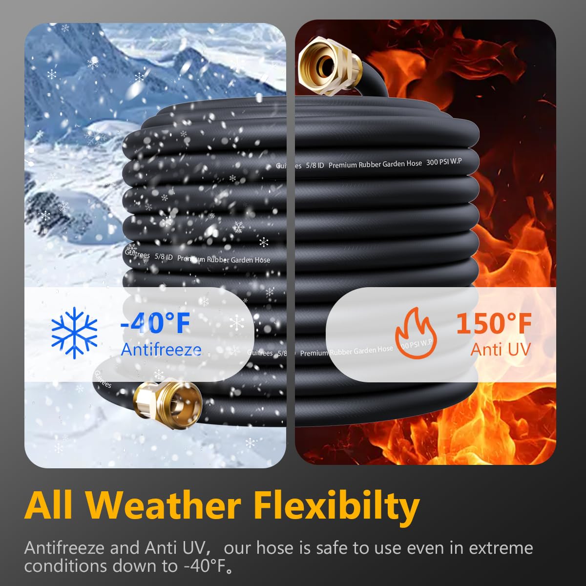 Guitrees 90FT 5/8 Heavy Duty Rubber Garden Hose - 300psi Working, 1000psi Burst - Hot/Cold Water - Five-Layered Braiding for Durability - Versatile for Gardening, Agriculture, Construction(Black)