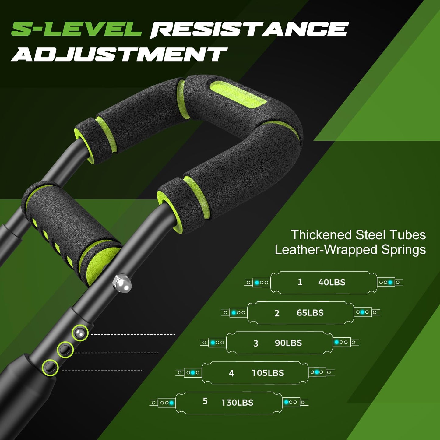 Vanlgs Twister Arm Trainer for Men, Chest Workout Equipment 5-Level Adjustable (40-130lb) with Ergonomic 27° Targets Biceps/Clip/Thigh, Portable Exerciser for Home Gym Travel Fitness, Green