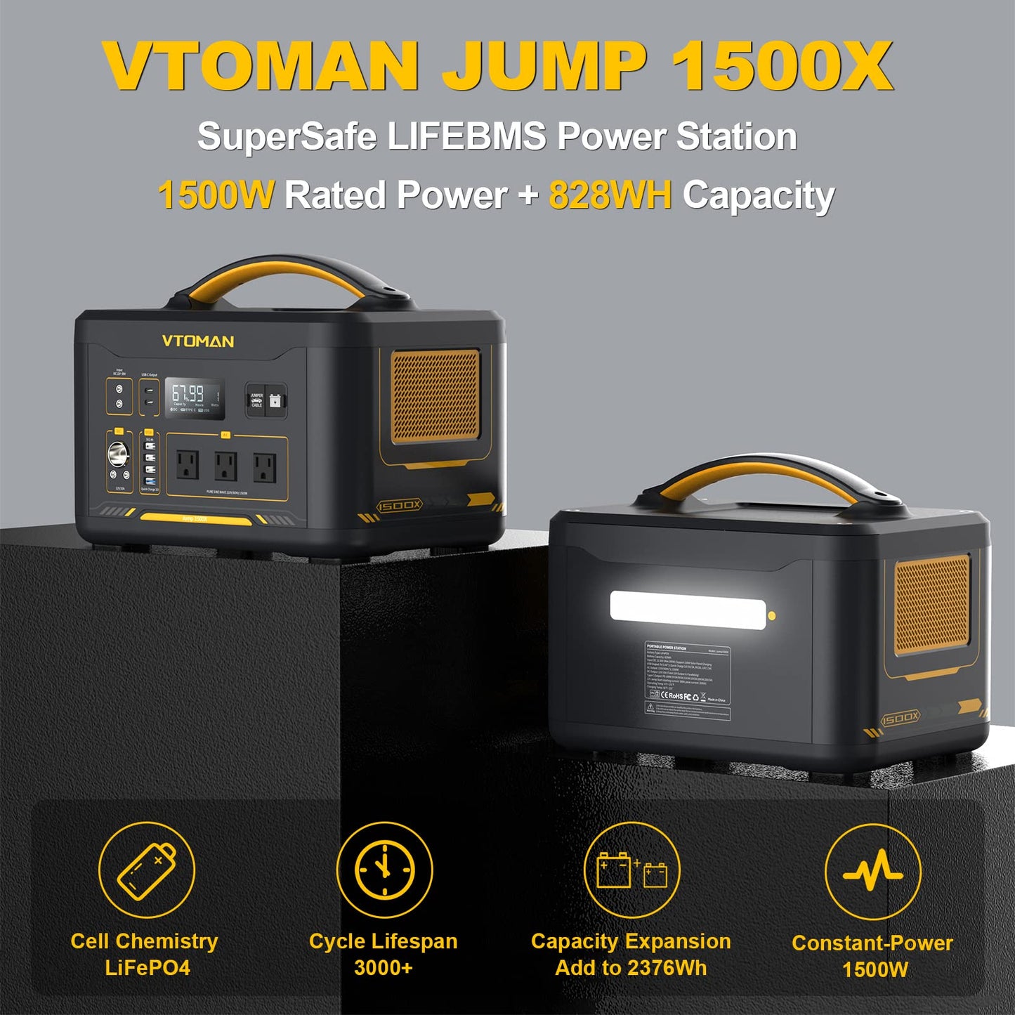 Vtoman 2376Wh Portable Power Station Bundle with Extra Battery & 200W Solar Panel Included, Up to 3000W Solar Generator for Home Backup, Off-grid, Road Trip, RV, Camping, Emergencies