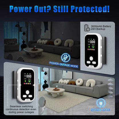 IQYEF 5-in-1 Carbon Monoxide Detectors,Natural Gas Leak Detector & Smoke and Carbon Monoxide detectors Plug-in, Battery Backup, HD Digital Display for CO, Smoke, Gas, Temp, Humidity - Home & RV Use