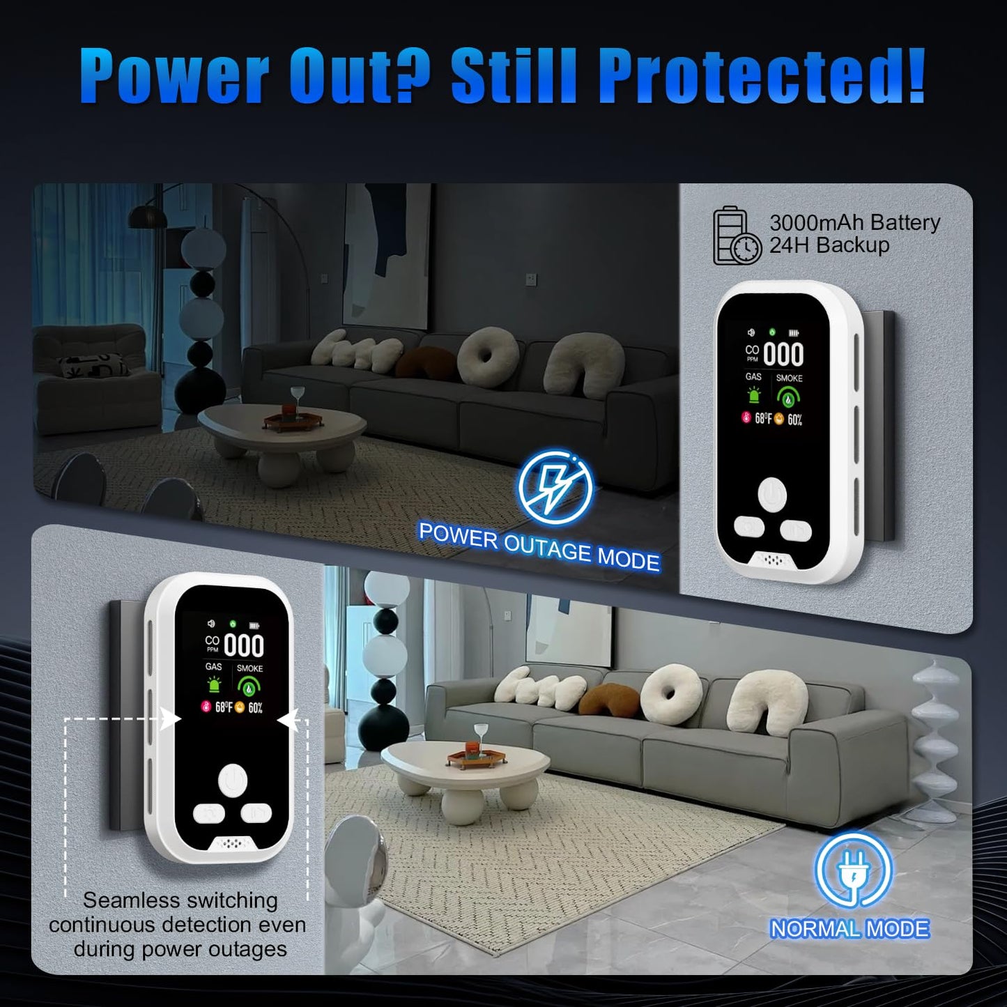 IQYEF 5-in-1 Carbon Monoxide Detectors,Natural Gas Leak Detector & Smoke and Carbon Monoxide detectors Plug-in, Battery Backup, HD Digital Display for CO, Smoke, Gas, Temp, Humidity - Home & RV Use