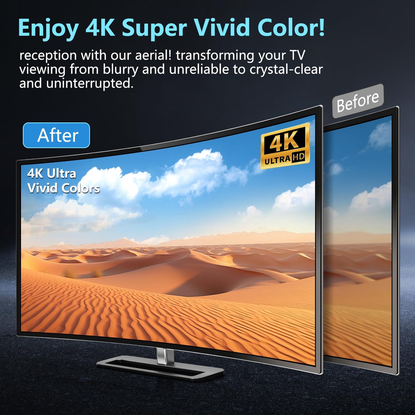 2025 TV Antenna,1200+ Miles Long Range TV Antenna, HD Digital TV Antenna Indoor with Signal Booster, Antenna for Smart TV and All Older TV's-Supports 4K 1080p -33ft Long Cables