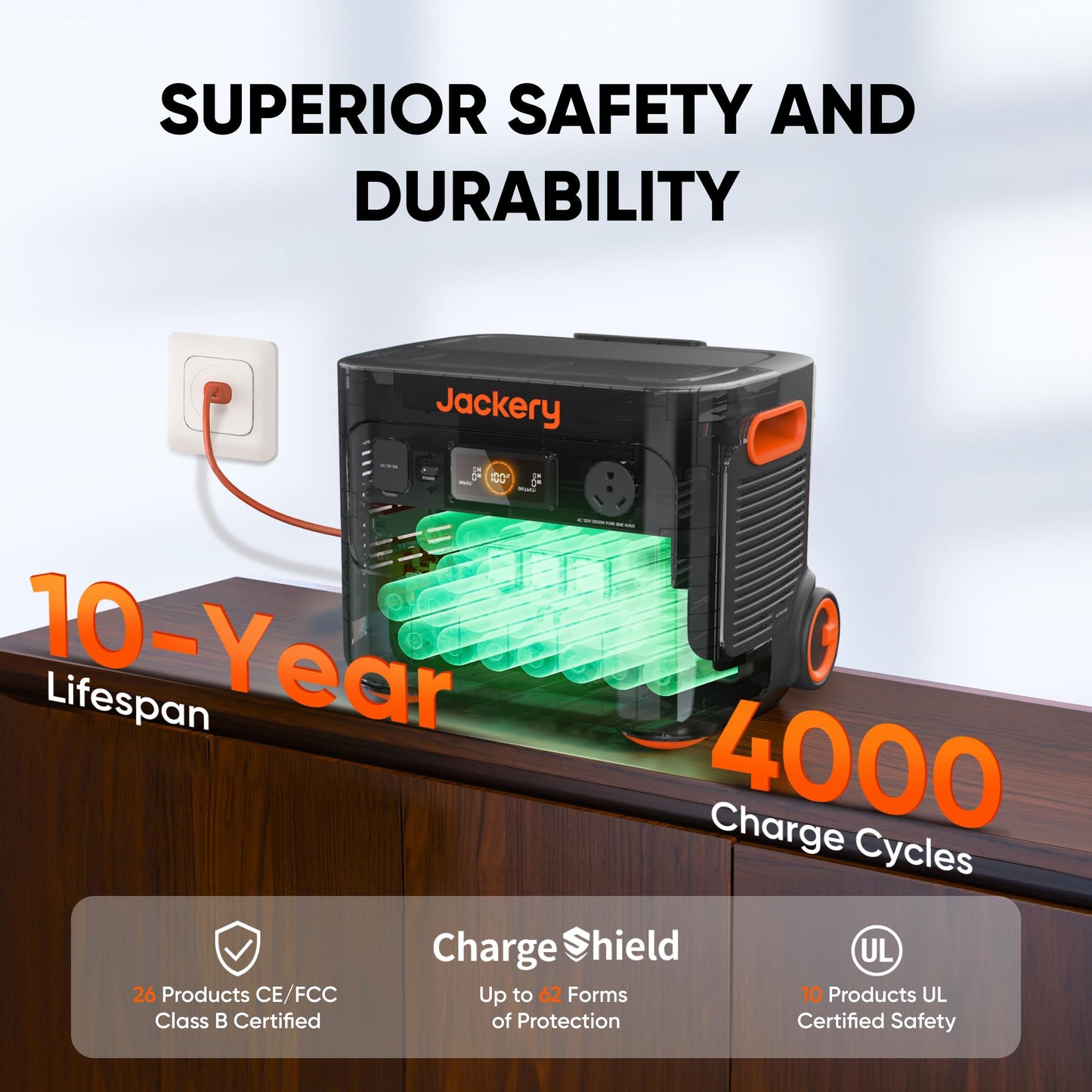 Jackery Solar Generator 2000 Plus Kit(4kWh), Explorer 2000 Plus and 1xPackPlus E2000 Plus Expandable Battery with 2x200W Solar Panel, 4085Wh LiFePO4, 3000W Output for Outdoor RV Camping,Home Emergency