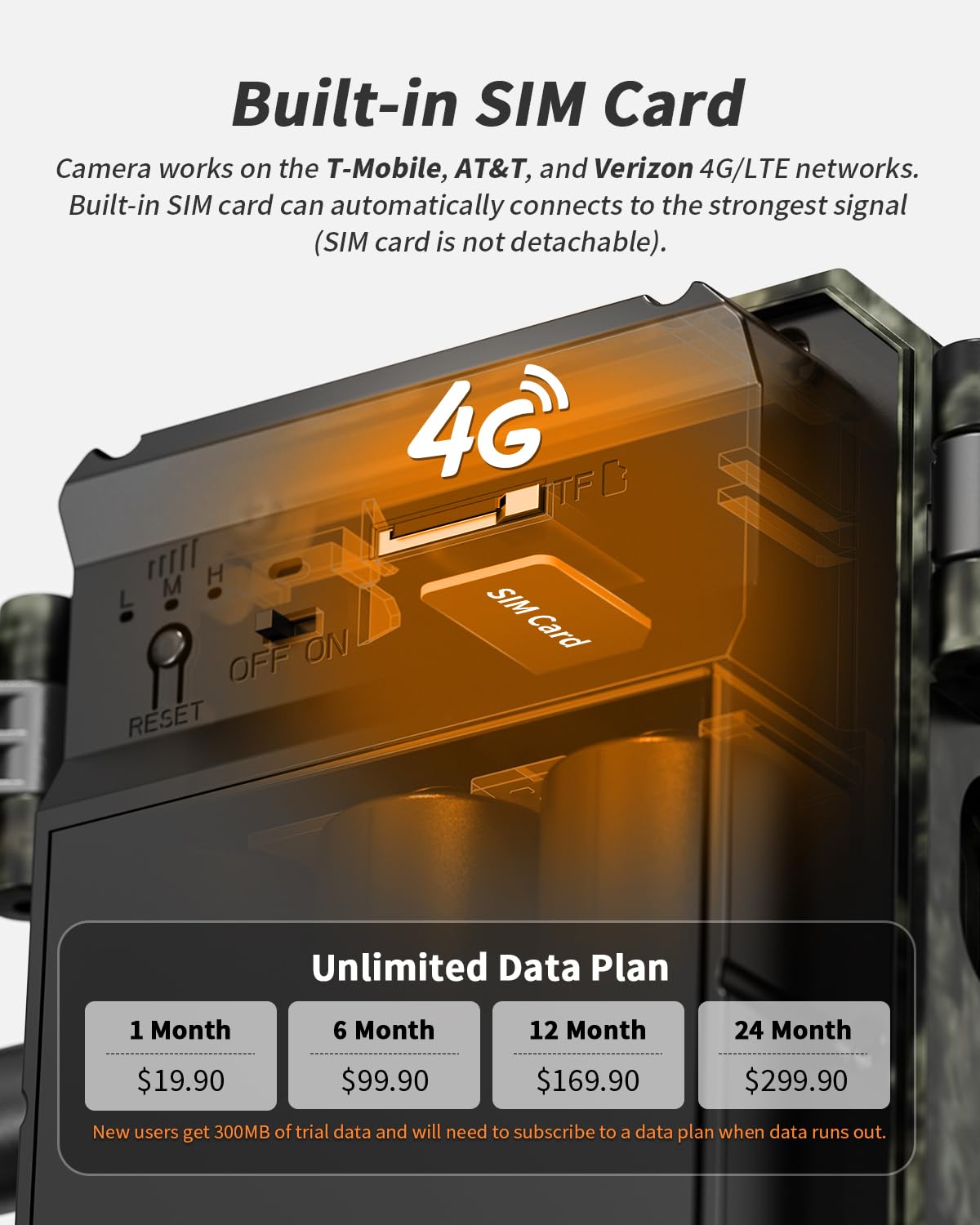 Loatos Trail Camera, 2k HD Live Feed Cellular Trail Cameras with Built-in SIM Card 4G Unlimited Data Plan Game Camera Solar Powered Motion Activated IP66 Waterproof Trail Cam No WiFi Needed