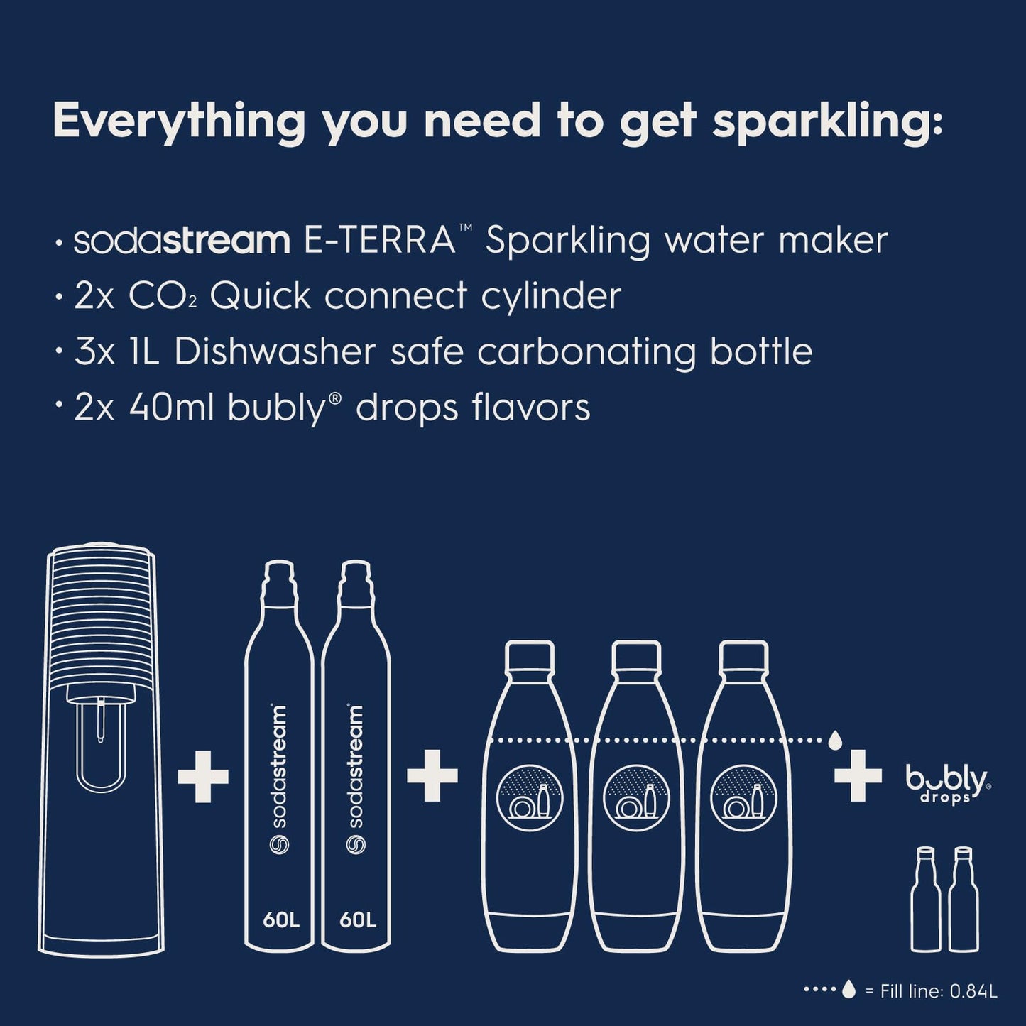 SodaStream E-TERRA Sparkling Water Maker Bundle (White), with CO2, Carbonating Bottles, and bubly Drops Flavors