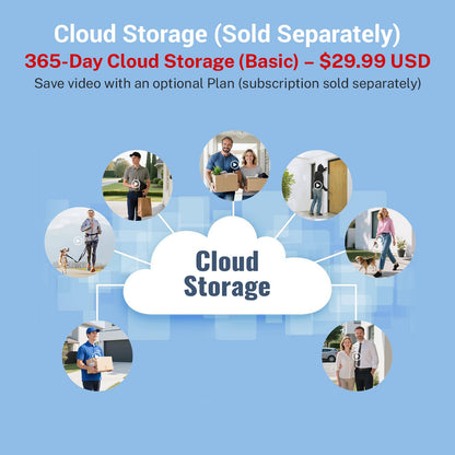 Wireless Wi-Fi Video Doorbell Camera with AI Motion Detection, 2 Way Audio, Night Vision, Cloud Storage, 2.4GHz Wi-Fi Only, Battery Powered