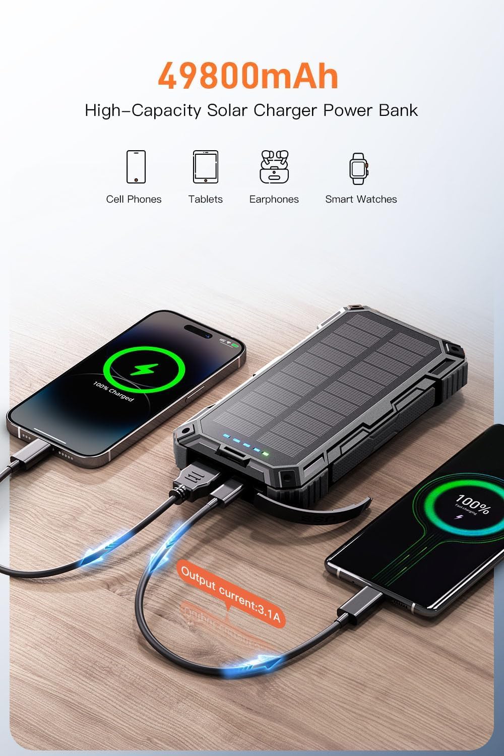 jskei Power Bank 49800mAh Solar Portable Charger Wireless Charging USB-C 15W Fast Charging with 4 Built-in Cables LED Flashlight Battery Pack Compatible with iPhone, iPad, Galaxy, Perfect for Camping