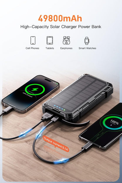 jskei Power Bank 49800mAh Solar Portable Charger Wireless Charging USB-C 15W Fast Charging with 4 Built-in Cables LED Flashlight Battery Pack Compatible with iPhone, iPad, Galaxy, Perfect for Camping