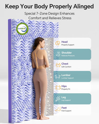 ChiXpace Dual Layer 4 Inch Memory Foam Mattress Topper King - 2 Inch Gel Memory Foam and 2 Inch Pillow Top Mattress Pad, 7-Zone Egg Crate King Size Mattress Topper(White)