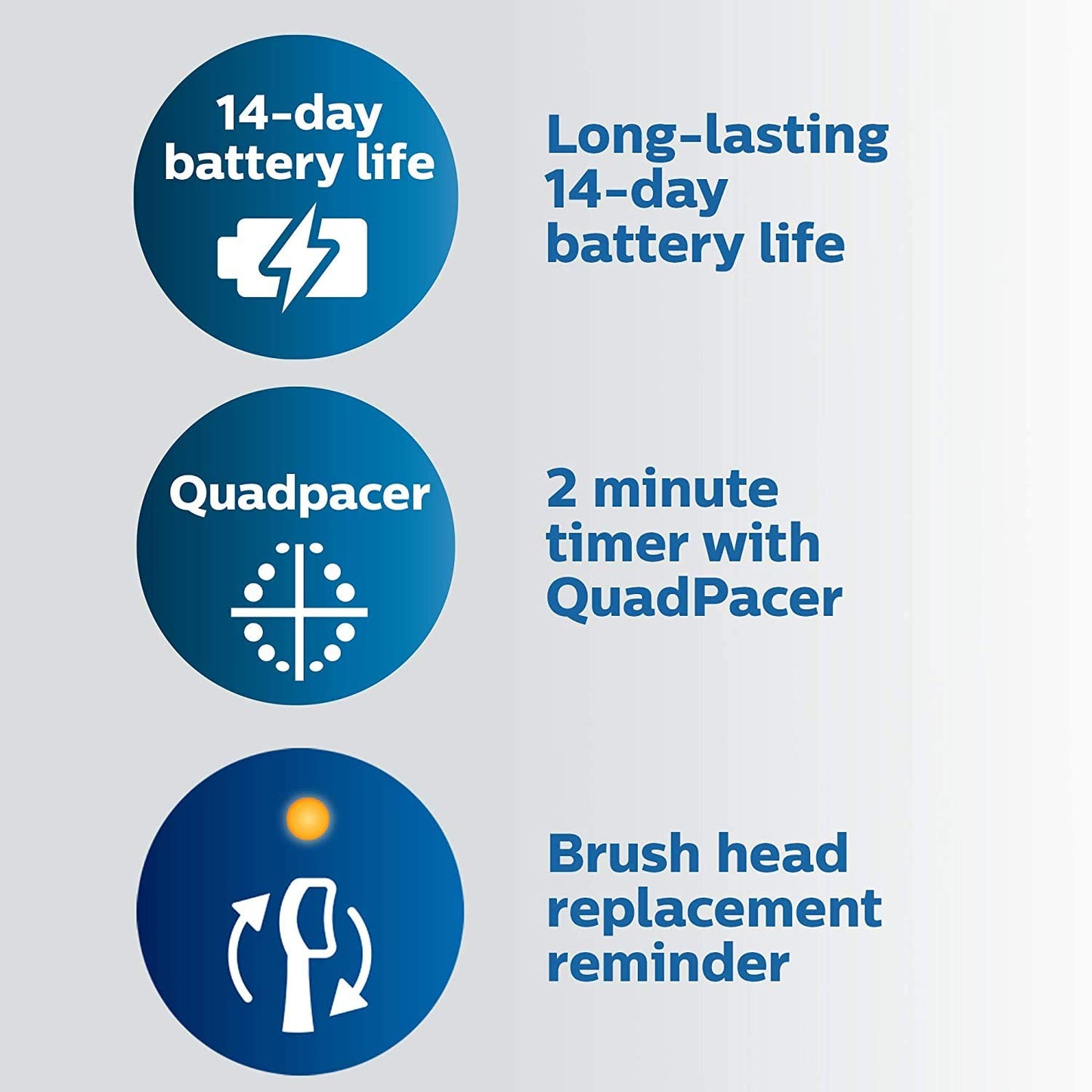 Philips Sonicare ProtectiveClean 6500 Rechargeable Electric Toothbrush, with Pressure Sensor, 3 Cleaning Modes, SmarTimer and QuadPacer, 14-Day Battery Life, Charging Travel Case, White, HX6462/05