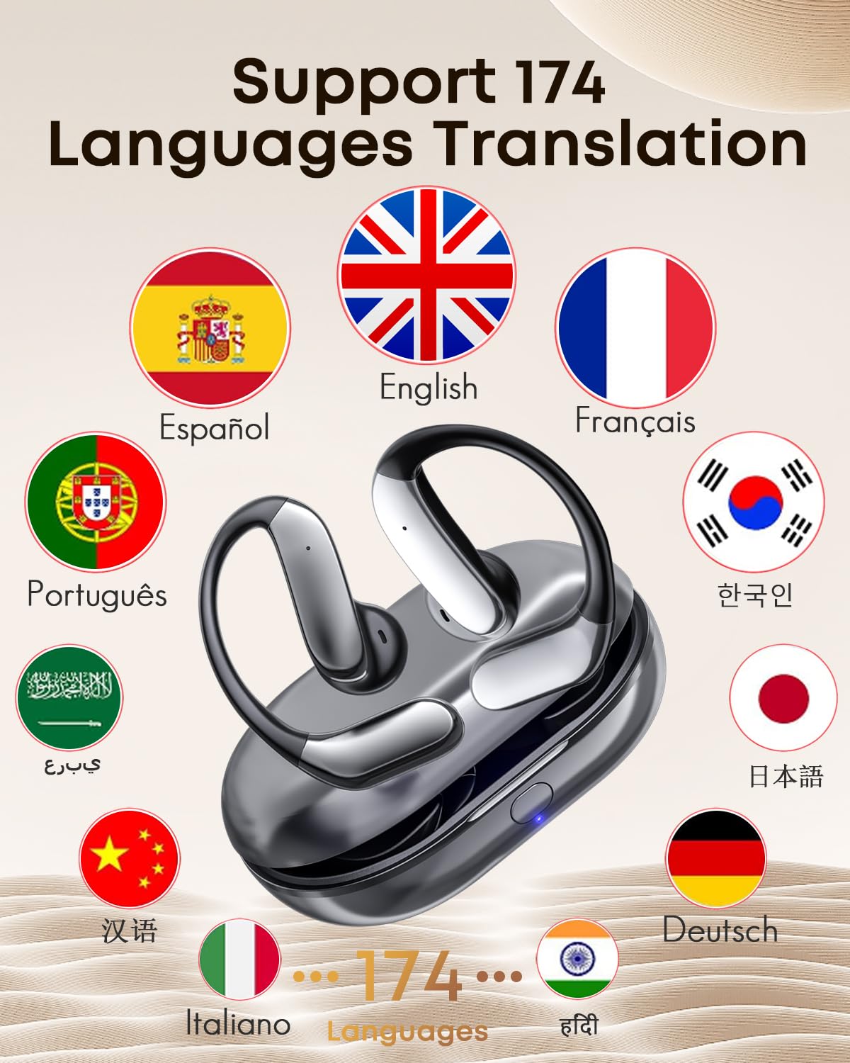 GNZUQ Translation Earbuds, Ai Translation Earbuds Real Time, Translation Earbuds with 174 Languages & 90H Playtime, Bluetooth 6.1, Clear Mic, Wireless Earbuds for Business, Travel & Meetings