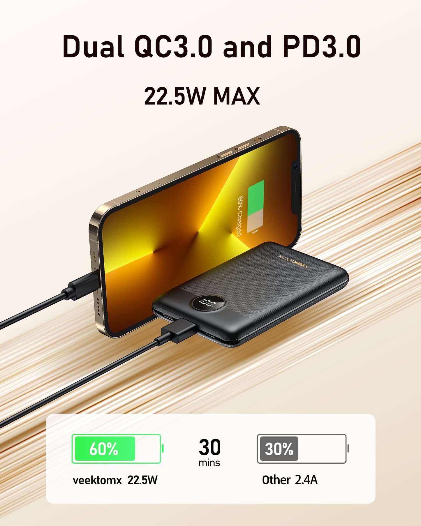 VEEKTOMX Mini Power Bank 10000mAh, 22.5W Fast Charging Small Portable Charger with PD 3.0 & QC 3.0,USB C Slim Lightweight iPhone Charger, Dual Output Compatible with iPhone, Samsung,Travel Must Haves