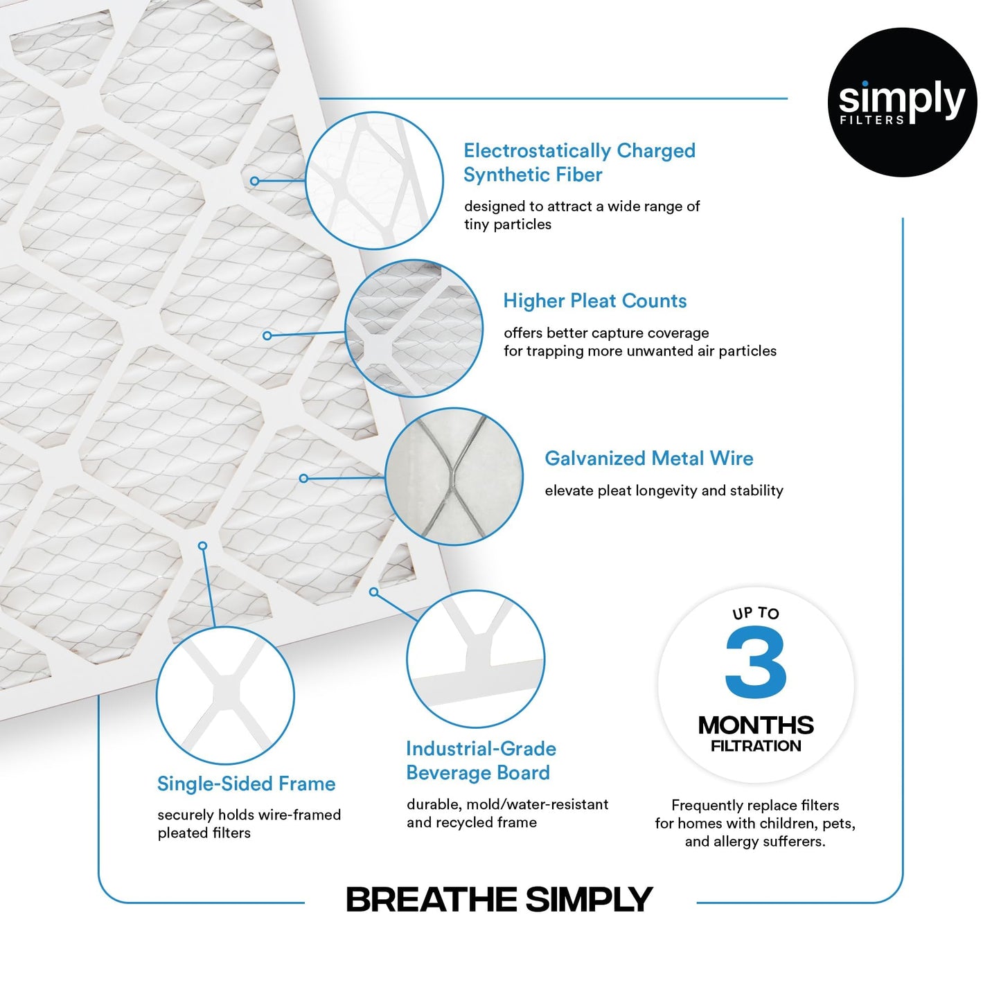 Simply Filters 16x20x1 MERV 8, MPR 600, Air Filter ( 6 Pack) - Actual Size: 15.75"x19.75"x0.75" HVAC, AC Furnace Air Filter