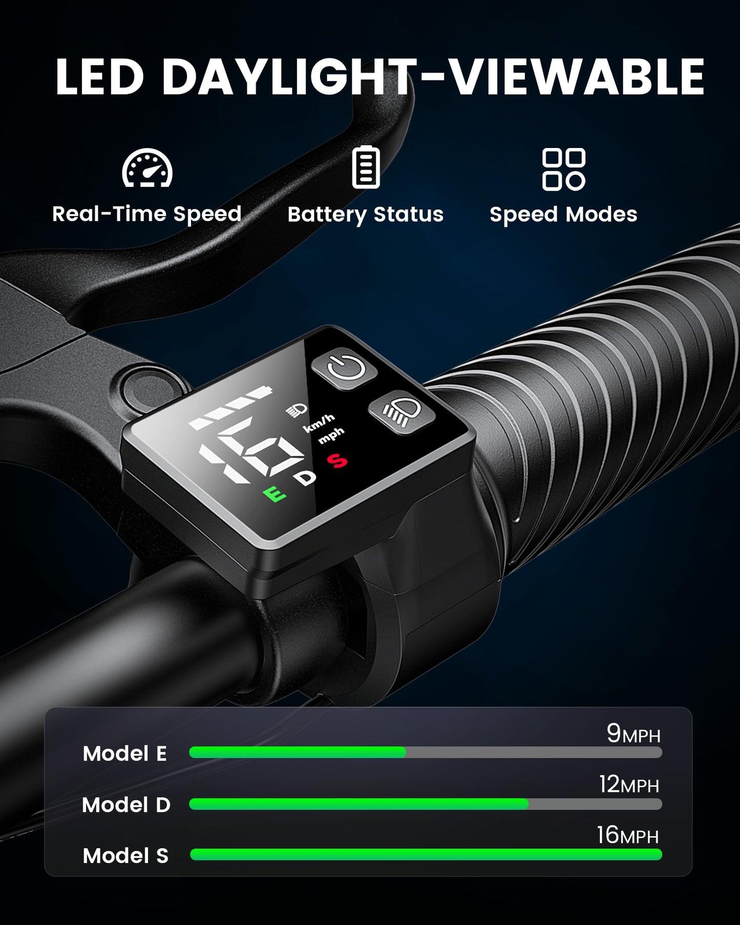 AWWSCOOTER C1 Electric Scooter with Seat for Adults, 450W Powerful Motor, 20 Mile Long Range, 16 Mph Foldable Commuter E-Scooter with Basket for Daily Commute, Grocery, or Pet Travel – Classic Black