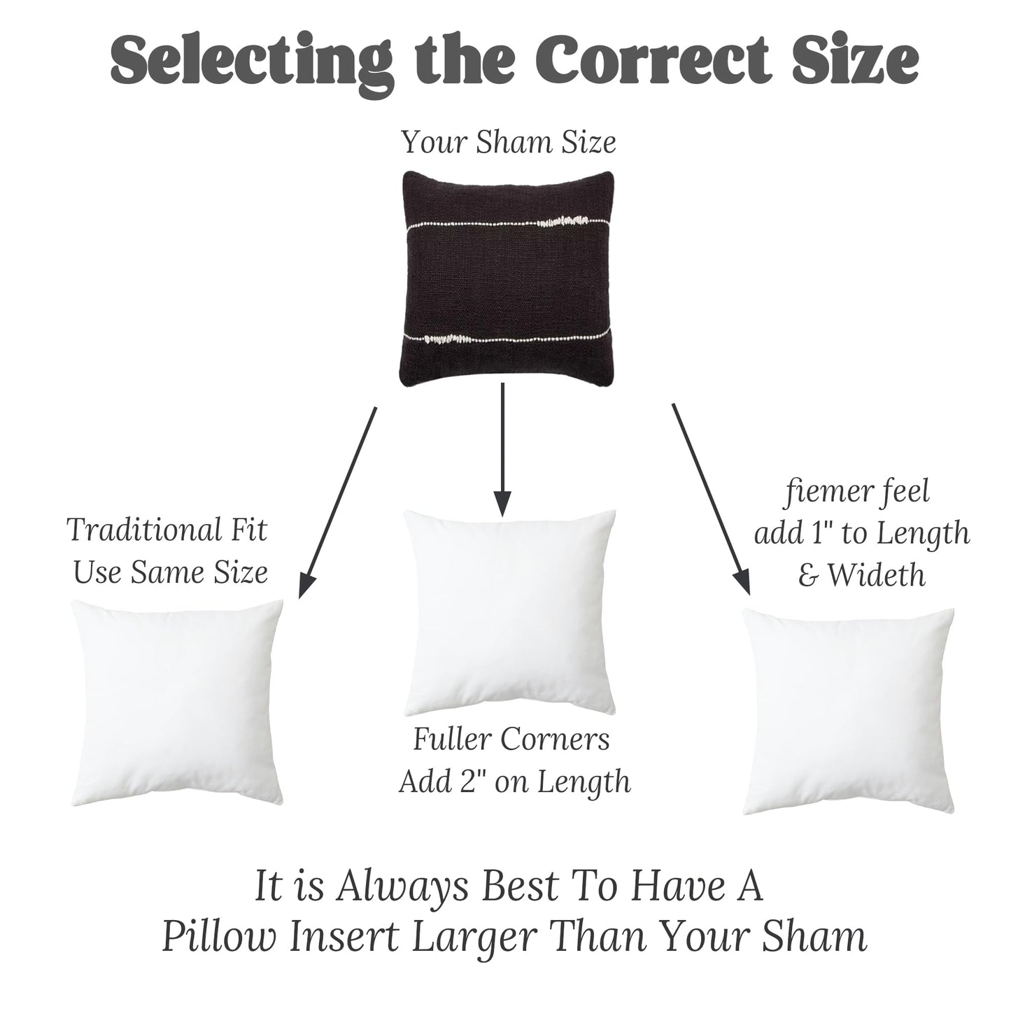 Euro Pillow Inserts 26 x 26 (Pack of 2, White), Down Feather Pillow Stuffer, Premium White Pillows for Bed, Couch, and Cushion
