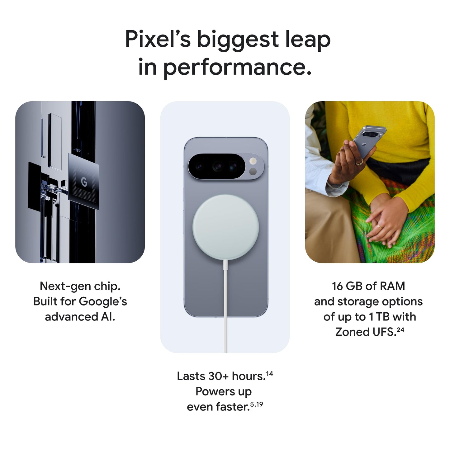 Google Pixel 10 Pro XL - Unlocked Android Smartphone - Gemini AI Assistant, Triple Rear Camera System, Fast-Charging 24+ Hour Battery, and 6.8" Super Actua Display - Obsidian - 256 GB (2025 Model)